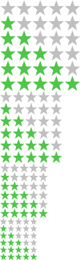 Rating: 5/5