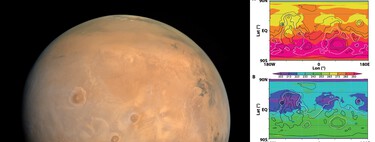 Innovative concepts for terraforming Mars