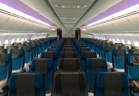 SIA 787-10 Regional Economy