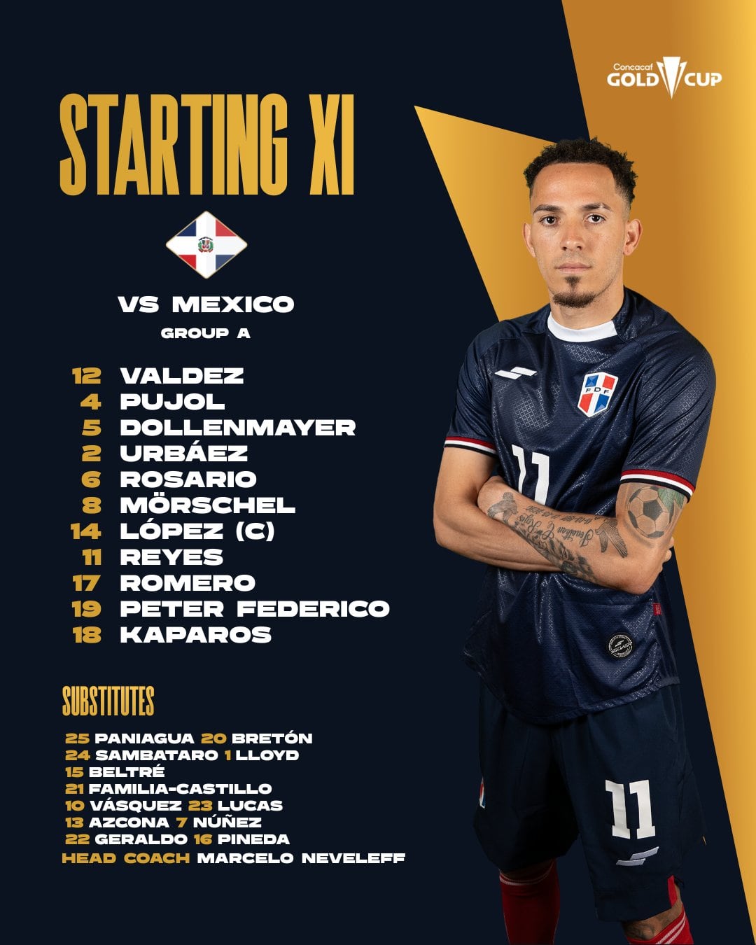 Dominican Republic lineup