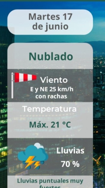 Clima para CDMX, 17 de