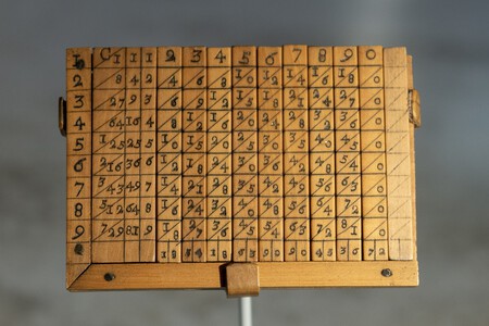 Napier's Bones Circa 1700 Computer History Museum