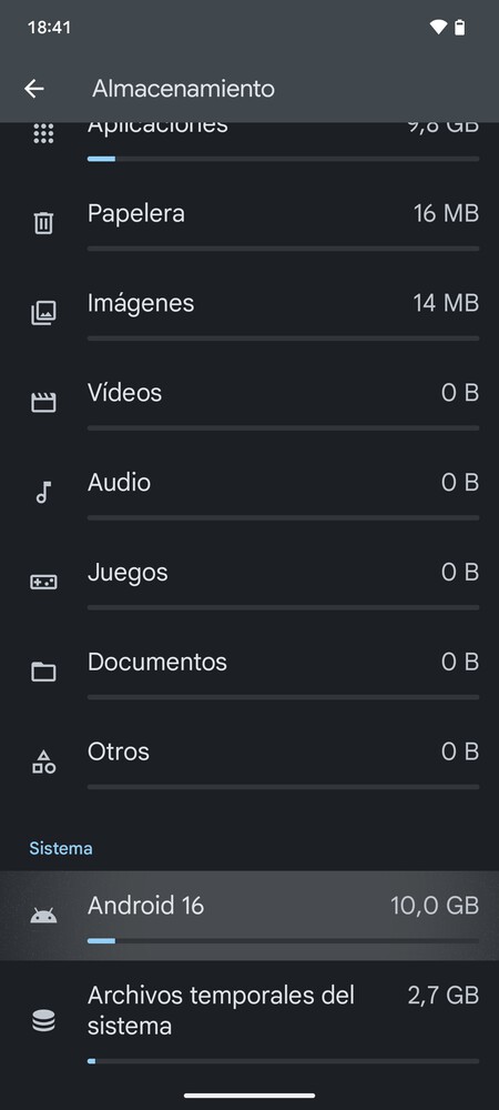 Space Occupied by Android