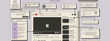 K-pop Popularity