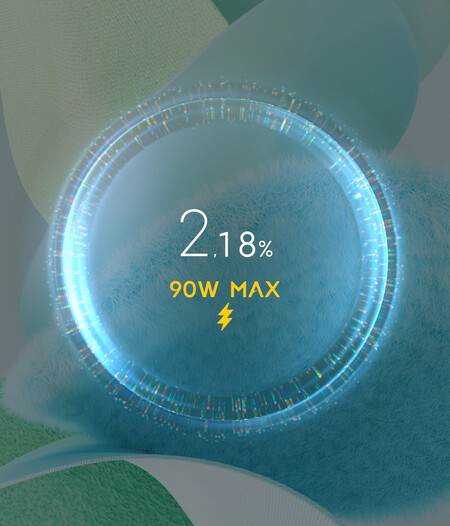 Poco F7 Charging