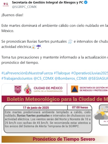 Pronóstico de tiempo para este