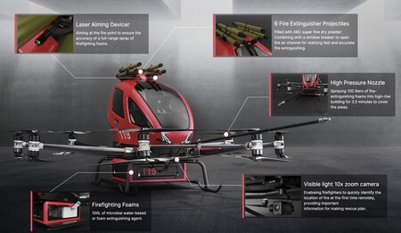 DRON FIVERE
