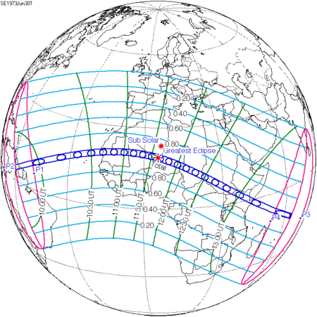 Path of the eclipse's totality