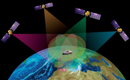 Diagram of how satellite navigation works
