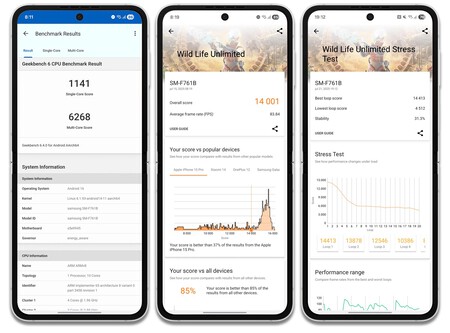 Performance benchmarks