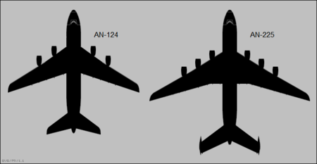 Antonov An 124 and An 225 Top View Silhouettes