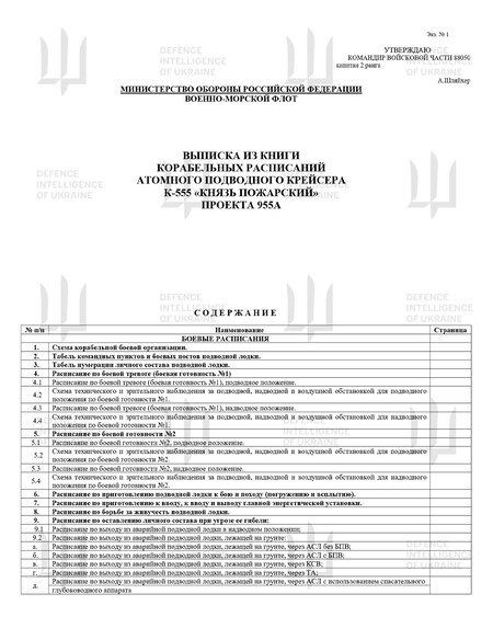 Document leak details