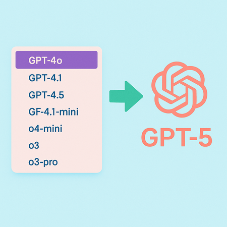 ChatGPT Interface