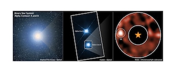 Triple stellar system observations