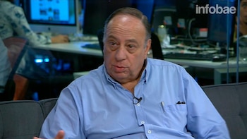 Roberto Cachanosky