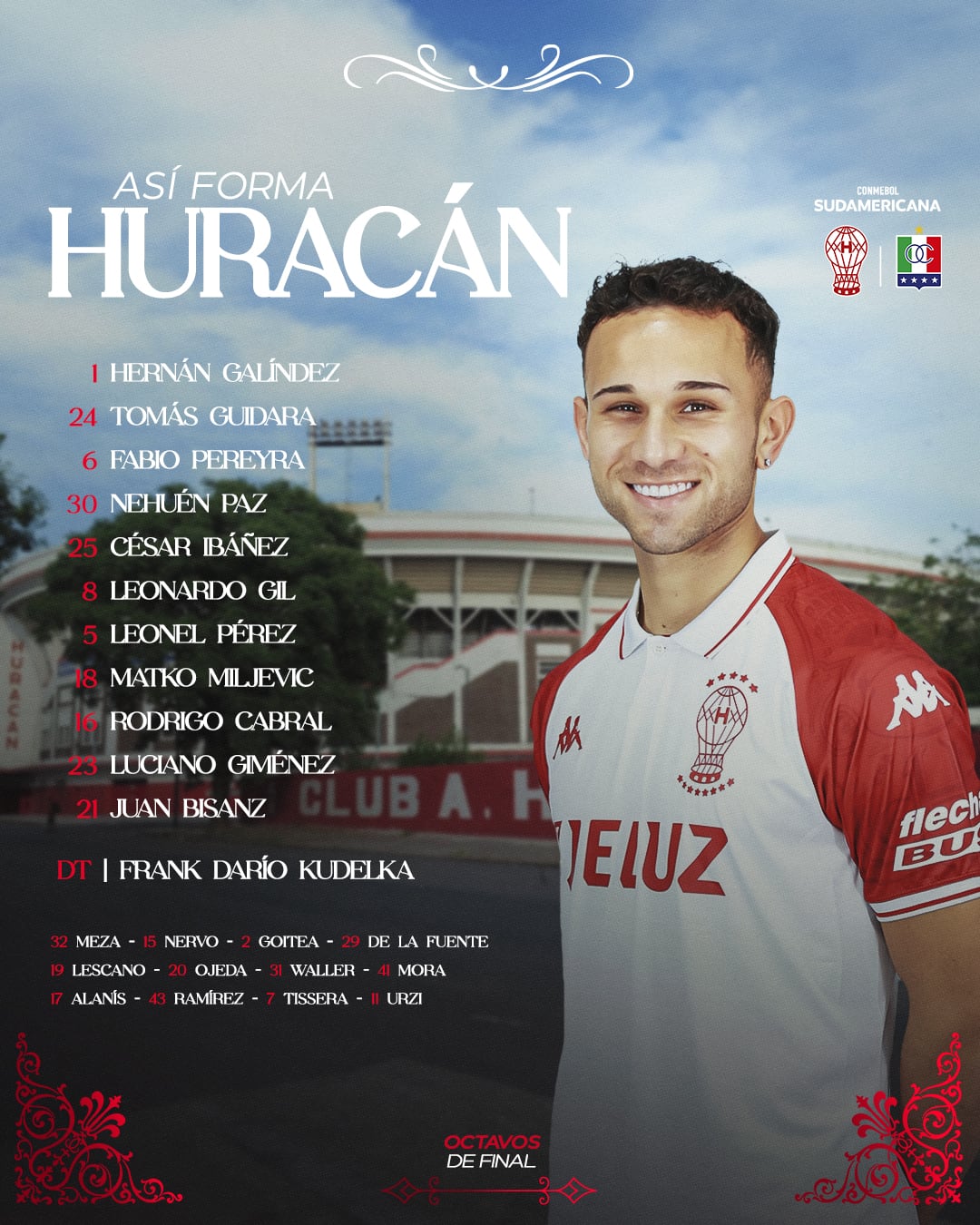 This is the formation of hurricane to measure with eleven caldas in Buenos Aires - Credit Huracán