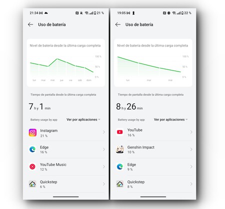 Battery Realme C71