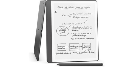 Kindle Scribe