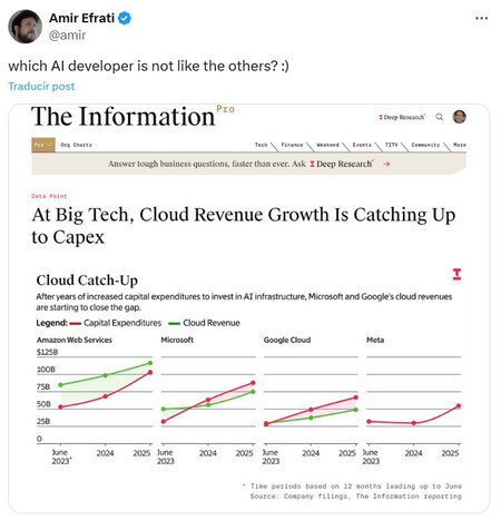 Screen capture 2025 08 05 174655