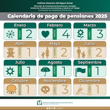The IMSS makes its deposits