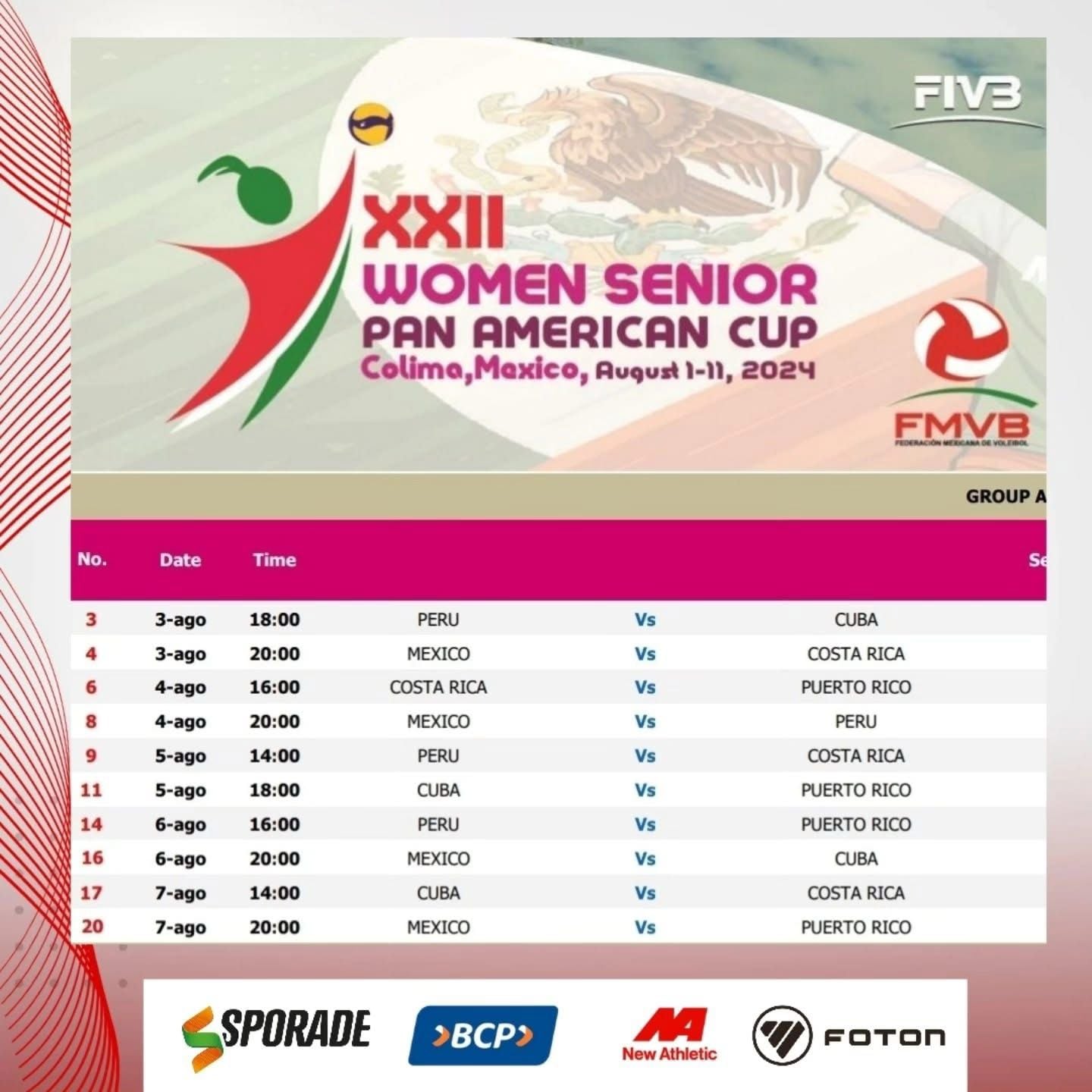 The upcoming matches present new opportunities for the Peruvian squad.