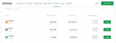 Bitcoin price and other cryptocurrencies: how to look at it at all times to know its evolution