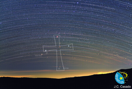 The constellation Crux