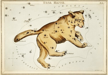 Astronomical chart illustration of Ursa Major