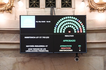Debate in the Senate