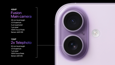 Camera System
