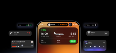 Xiaomi Hyperisland feature