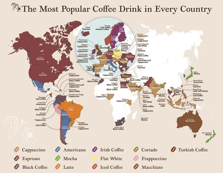 Most popular coffee