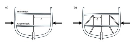 Endurance's structure illustration