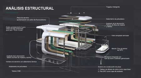 Interior of Capsule House