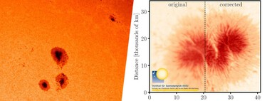 Sunspot Study