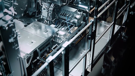 China Industry