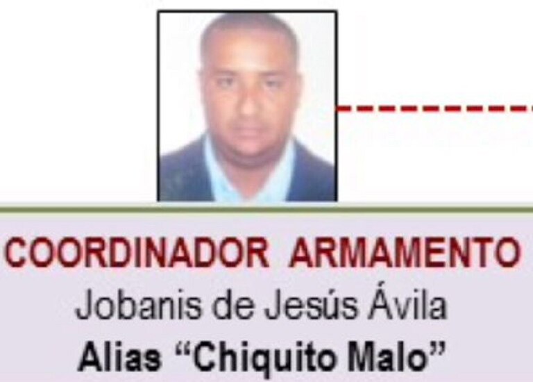 Jobanis Ávila Villadiego, alias Chiquito