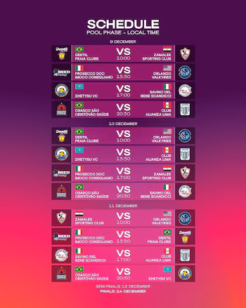 Complete fixture of the World Cup