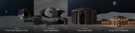 Gru Moon