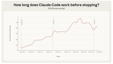 Claude Code capabilities