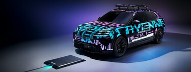 Automotive Market Dynamics