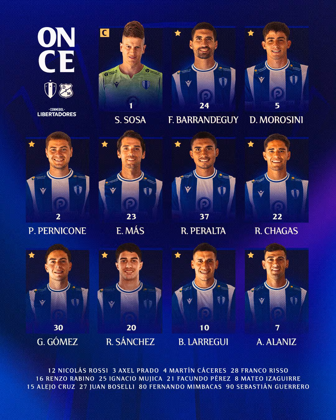 Juventud lineup for the first leg of the third qualifying phase of the Copa Libertadores - credit Club Atlético Juventud