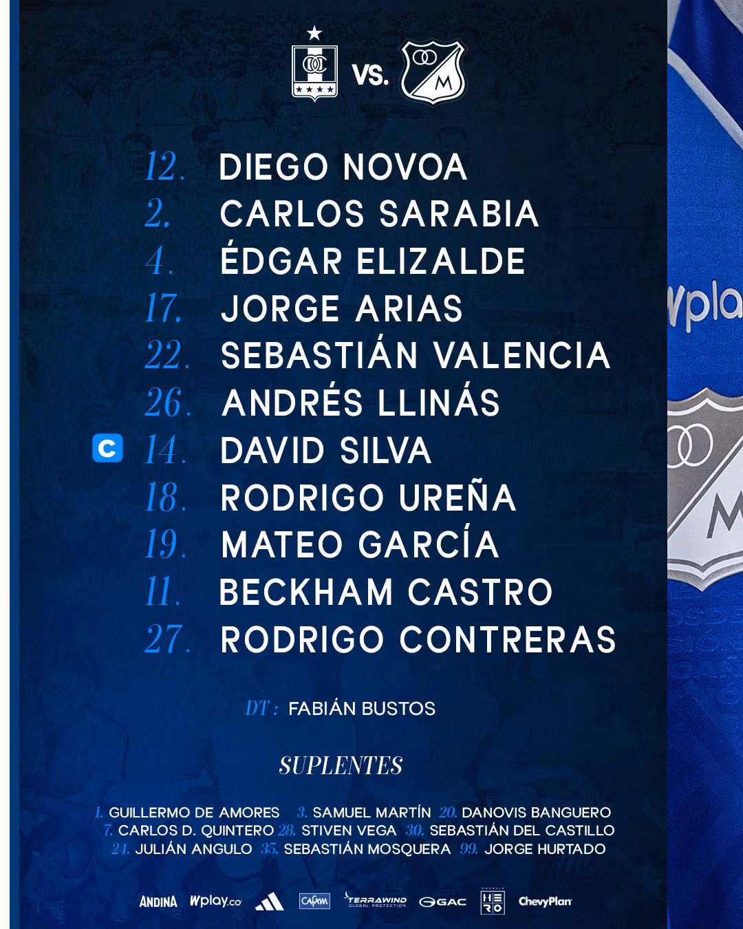 Millonarios lineup