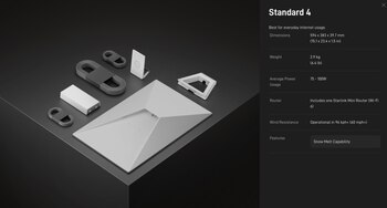 Starlink - Standard 4 X - SpaceX - technology - March 29