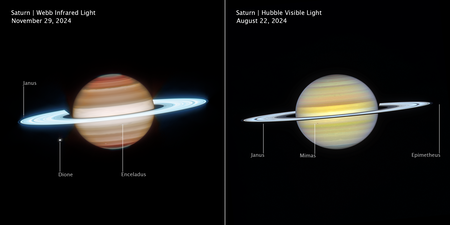 Saturn2