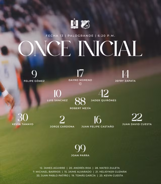 Once Caldas lineup