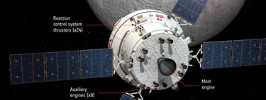 Artemis II is not just a victory for NASA: without the support of Europe it would have been impossible, literally