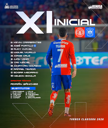Gala eleven of Mexican coach Adrián Sánchez for the grand final of Salvadoran soccer. (Courtesy: FAS)