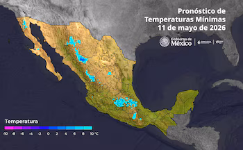 Temperature forecast