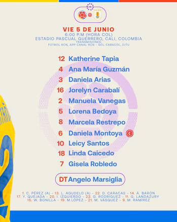 Colombia lineup against Uruguay